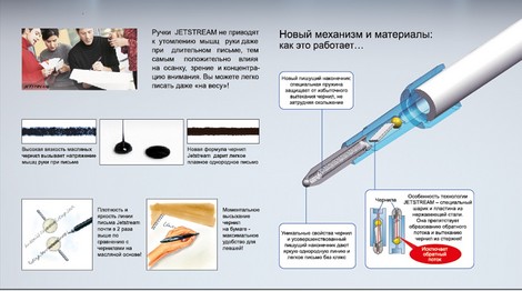 Роллер uni JETSTREAM 0.7 мм, черный - №4