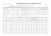 Личный счет по заработной плате, А4, 1+1, картон к-кт 100 - №1