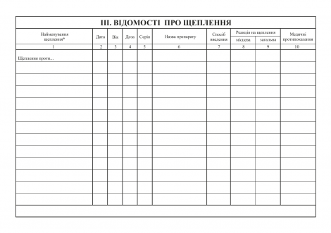 Медицинская карта амбулаторного больного, А5, офс. - №4