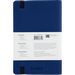 Книга записная Axent Partner Soft, 12,5х19,5 см, клетка, синяя - №3