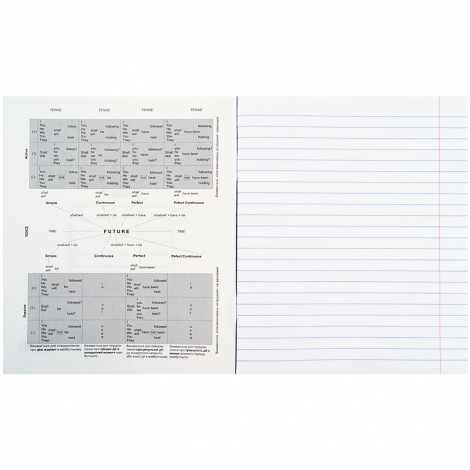 Тетрадь предметная по Английскому языку Kite Pixel А5, 48 листов, линия - №3