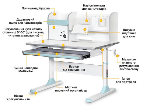 Детский стол Mealux Edmonton Multicolor BL с полкой - №2