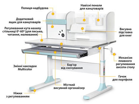 Детский стол Mealux Edmonton Multicolor G с полкой - №2