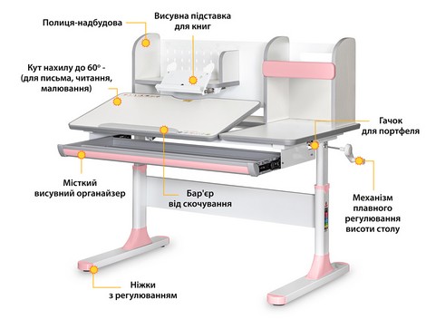 Детский стол Mealux Vancouver Multicolor BL с полкой - №2