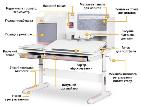 Детский стол Mealux Winnipeg Multicolor WG + PN - №2