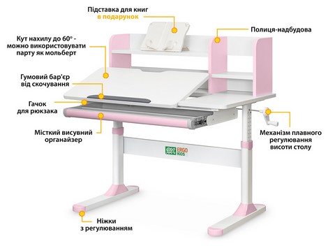 Детский стол Ergokids TH-330 Pink - №2