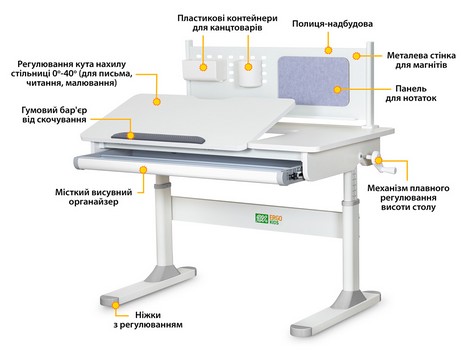 Детский стол ErgoKids TH-325 Grey - №2