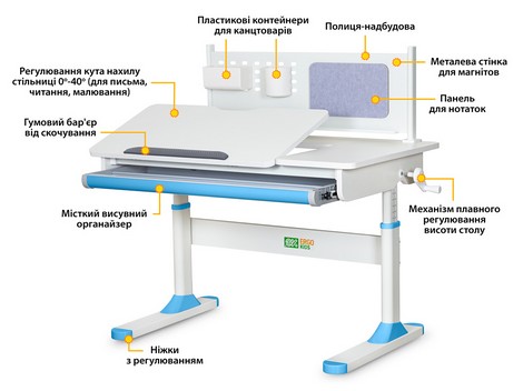 Детский стол ErgoKids TH-325 Blue - №2