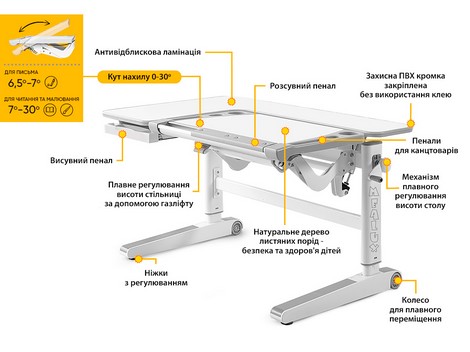 Детский стол Mealux Kingwood Multicolor W - №2