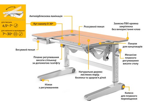 Детский стол Mealux Kingwood Multicolor MG - №2