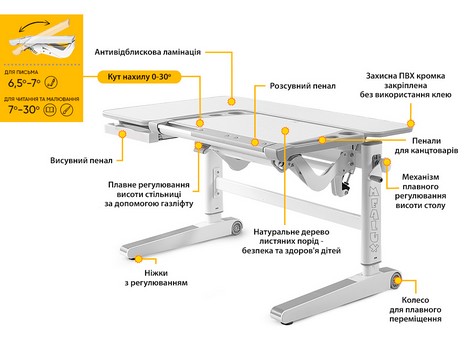 Детский стол Mealux Kingwood Multicolor TG - №2