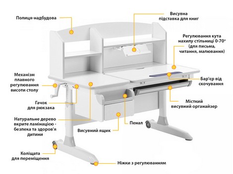 Детский стол ErgoKids Romana W Multicolor - №2