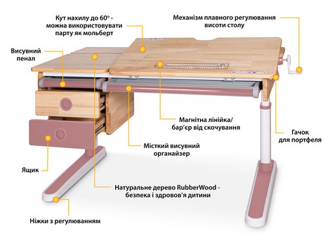 Детский стол Mealux Oxford Wood PN с ящиком - №2