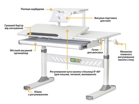 Детский стол ErgoKids TH-310 с полкой S30 Grey - №2