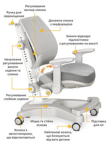 Кресло Mealux Softback Grey - №2
