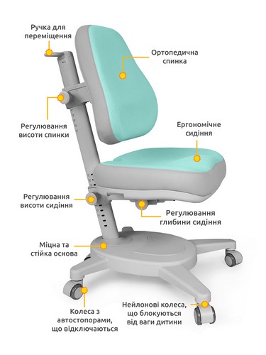 Кресло Mealux Onyx TG - №2