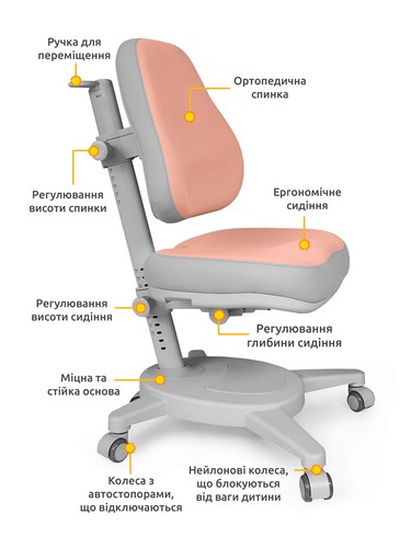 Кресло Mealux Onyx PG - №4