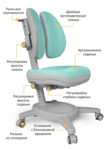 Кресло Mealux Onyx Duo TG - №2