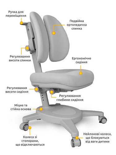 Кресло Mealux Onyx Duo G - №3