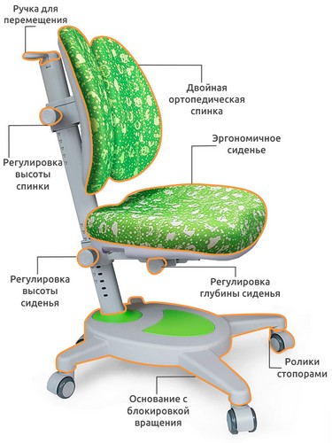 Кресло Mealux Onyx Duo AZK - №2