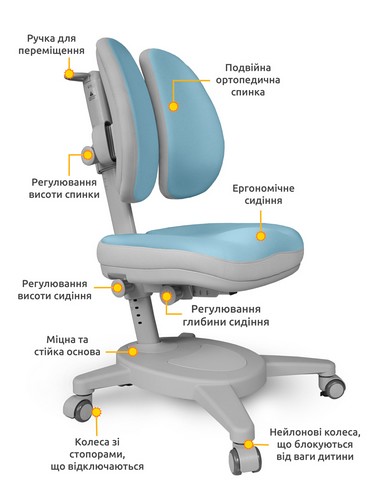 Кресло Mealux Onyx Duo BLG - №2