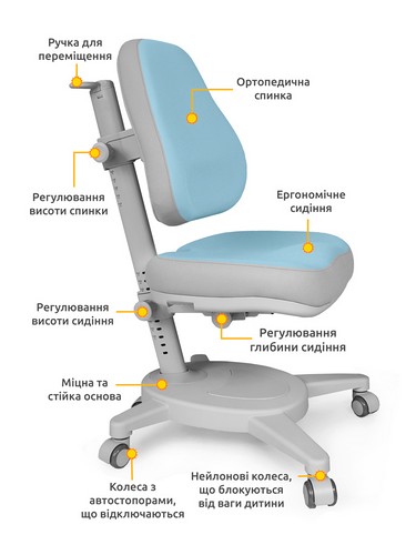 Кресло Mealux Onyx BLG - №3