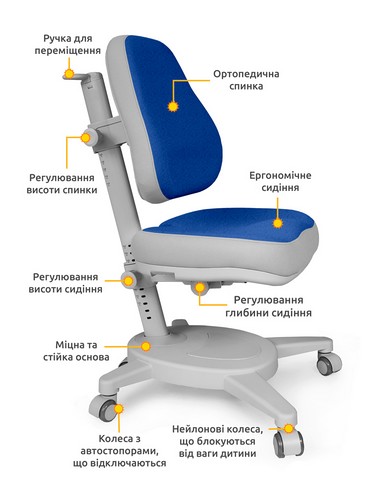 Кресло Mealux Onyx DBG - №3