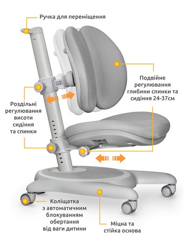 Детское кресло Mealux Ortoback Duo Grey - №2