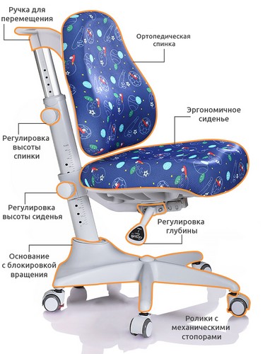 Кресло Mealux Match F gray base - №2