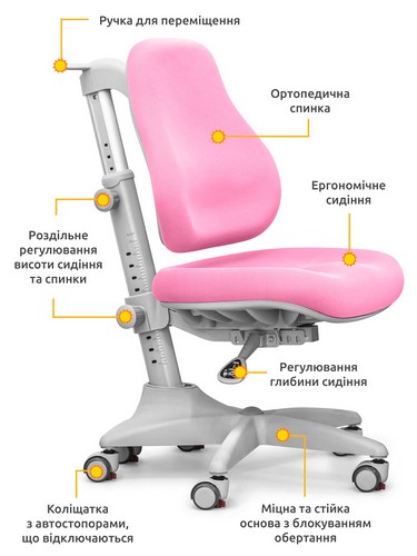 Кресло Mealux Match KP gray base - №2