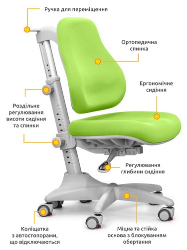 Кресло Mealux Match KZ gray base - №2