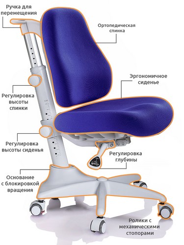 Кресло Mealux Match SB gray base - №2