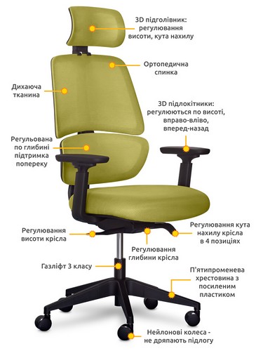 Кресло Mealux Leo Air Plus Green - №2