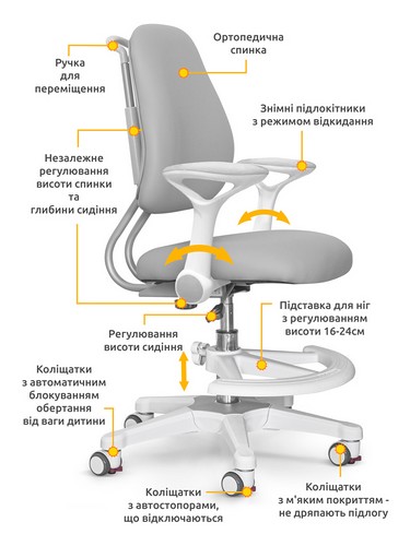 Детское кресло ErgoKids Mio Ergo Grey - №2