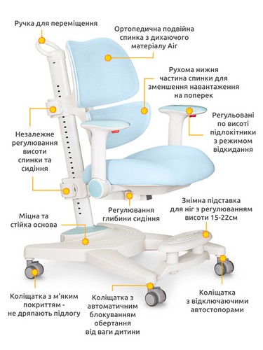 Детское креслo Mealux Space Air Blue - №2