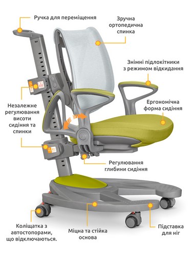 Детское кресло Mealux Galaxy KZ - №2