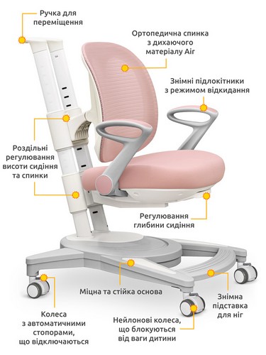 Детское кресло Mealux Sigma Air KP - №2