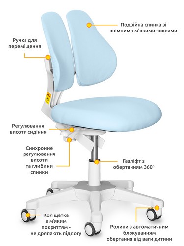 Детское кресло Evo-kids Mio Lite Blue - №2