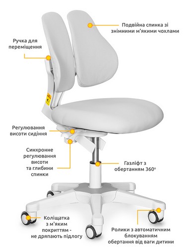 Детское кресло Evo-kids Mio Lite Grey - №2