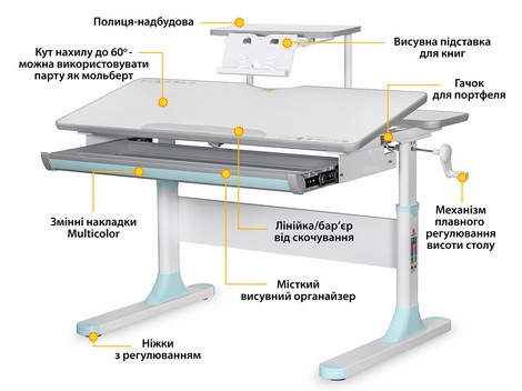 Детский стол Mealux Edmonton Multicolor BL с полкой S50 - №2