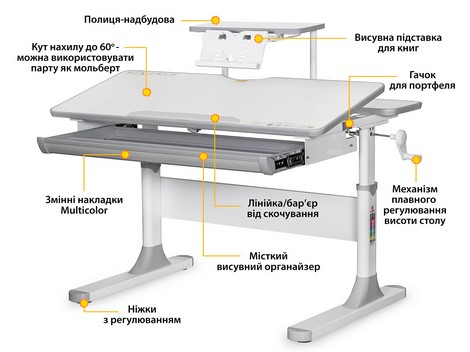 Детский стол Mealux Edmonton Multicolor G с полкой S50 - №2