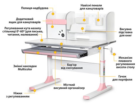 Детский стол Mealux Edmonton Multicolor PN с полкой - №2