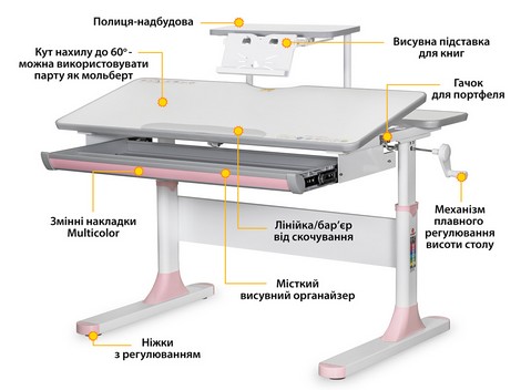 Детский стол Mealux Edmonton Multicolor PN с полкой S50 - №2