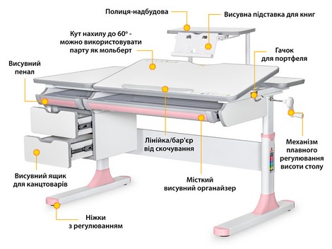 Детский стол Mealux Hamilton Multicolor PN с полкой S-50 - №2