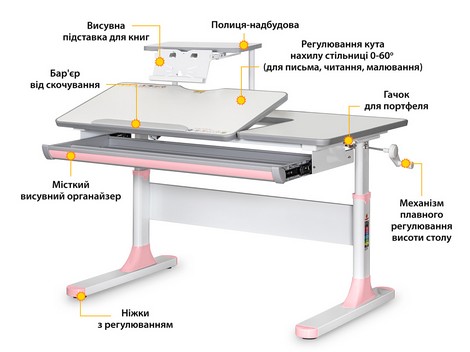 Детский стол Mealux Vancouver Multicolor PN с полкой S50 - №2