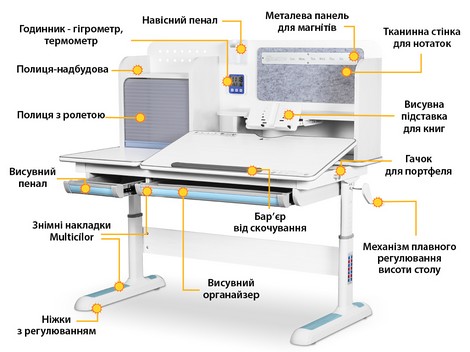 Детский стол Mealux Winnipeg Multicolor WG + BL - №2