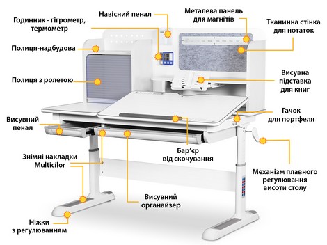 Детский стол Mealux Winnipeg Multicolor WG + G - №2