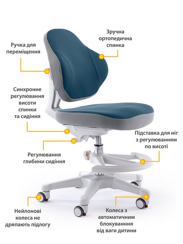 Детское кресло Evo-Kids Mio Classic Dark blue - №2