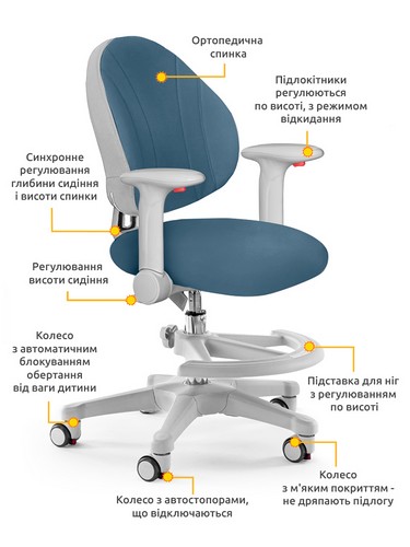 Детское кресло Evo-kids Mio-DB - №2