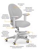 Детское кресло Evo-kids Mio G - №2